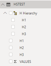 Screenshot shows category columns you can add to the new hierarchy.