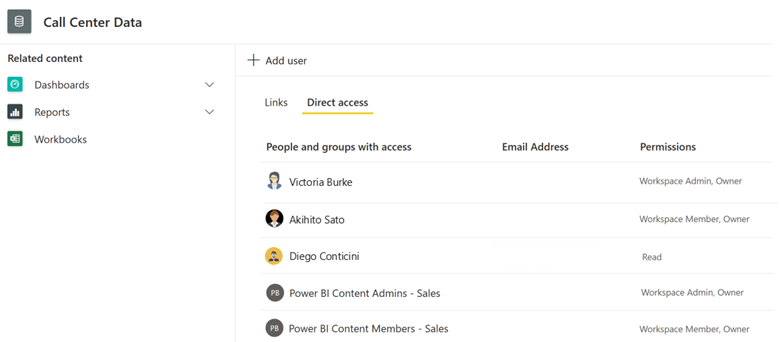 Screenshot from the Power BI service showing direct access permissions for a semantic model for users and groups.
