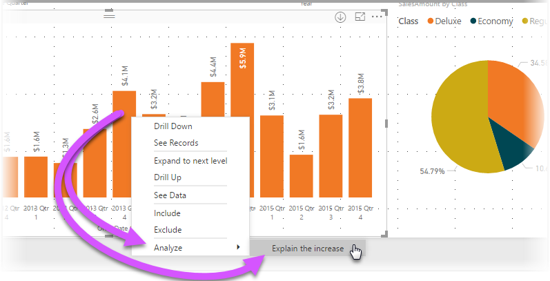 Screenshot of a visual, highlighting Analyze and Explain the increase in the right-click menu.