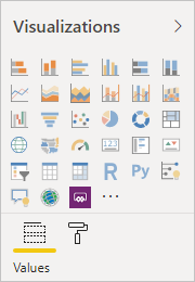 Panel Visualisasi di Power BI Desktop