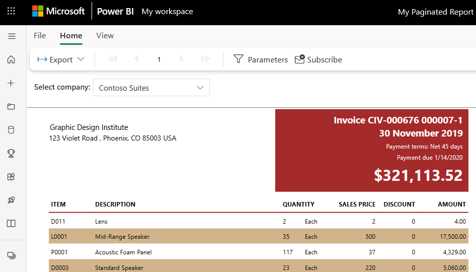 Screenshot that shows the default view in the Power BI service.