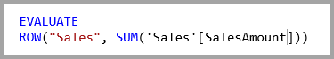 Screenshot shows text of query that refers the Sales table.