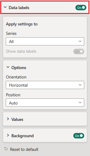 Formatting options for data labels.