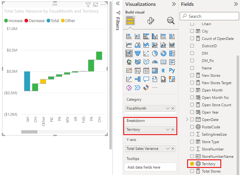 Waterfall Chart In Power Bi