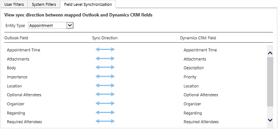 Appointment fields for synchronization.
