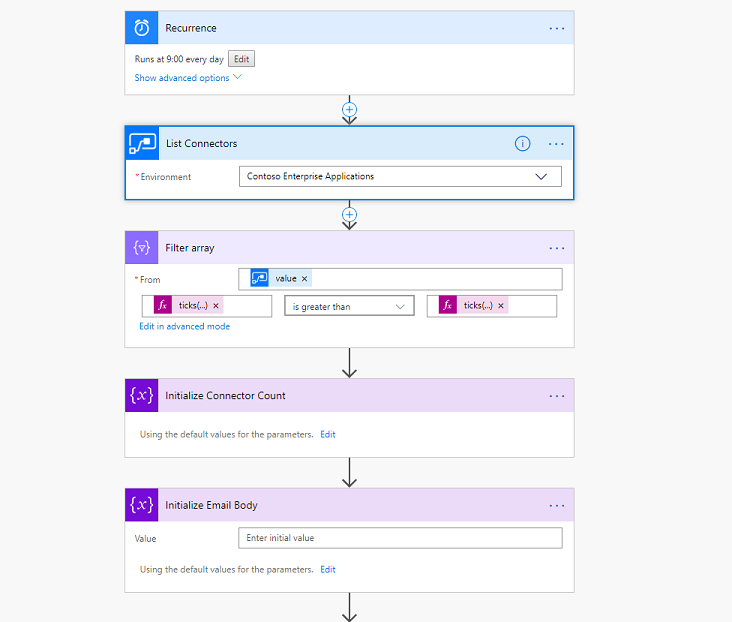 Automation of tasks with Power Automate - Power Platform | Microsoft Docs