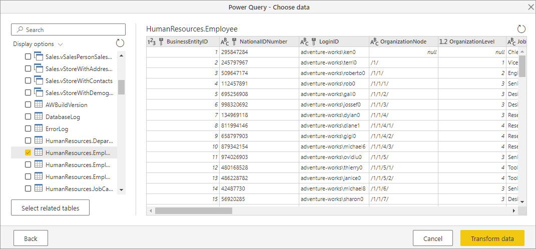 Power Query Online Navigator showing the Human Resources employee data.