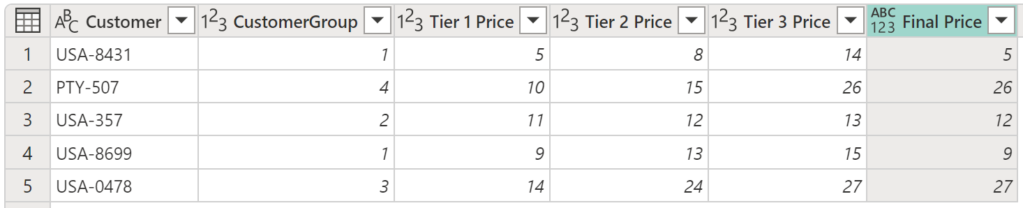Screenshot of the table with the Final Price that contains the Any data type produced by the multiple conditional clauses.