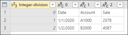 Sample table values from Column 1 pivoted into three columns with three rows for each column.