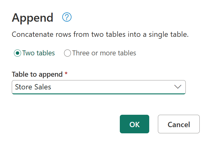 Screenshot of the Append dialog with Store Sales set as the table to append.