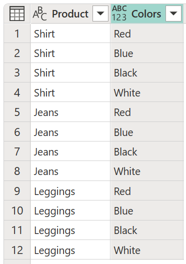 Final table with each of the three products (shirt, jeans, and leggings) each listed with four colors (red, blue, black, and white).
