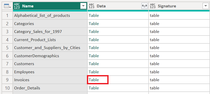 Selecting the Table link to view the contents.