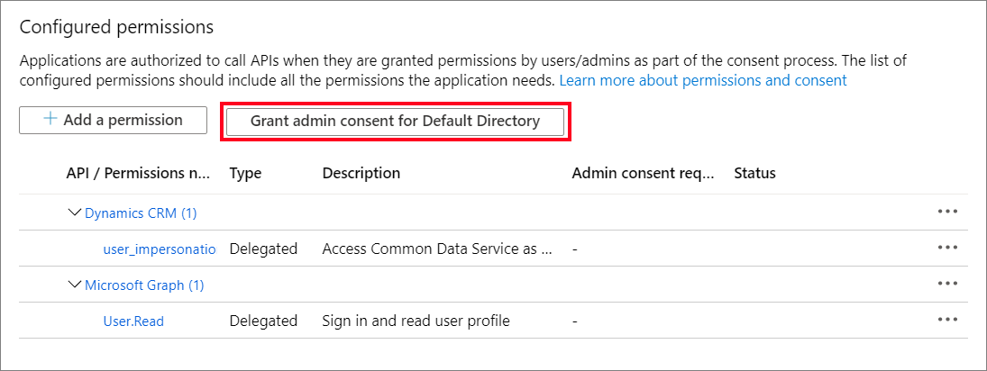 The button showing the optional button to grant admin consent for the registered application.
