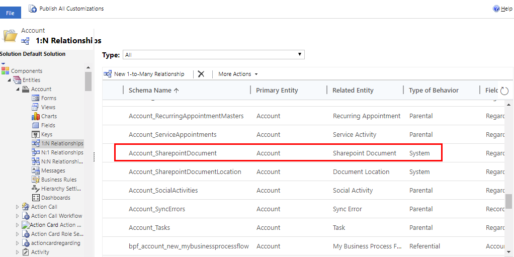 Account relationship SharePoint document