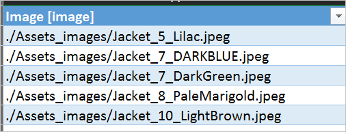 Jackets table.