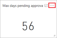 Max days pending approval card.