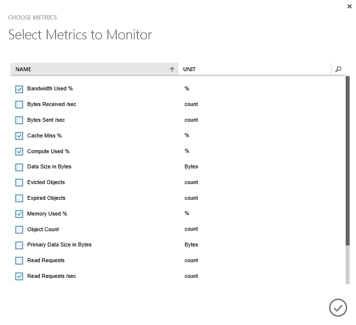 Cache Service Monitor tab Select Metrics