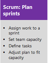 Plan sprints