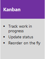 Kanban workflow