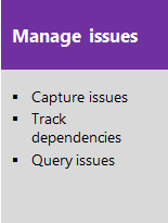 Manage issues