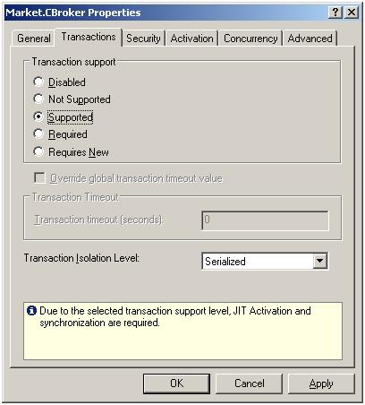 Transaction support for a component