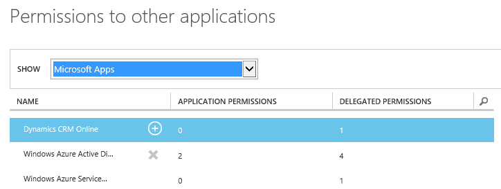 Set permissions to the CRM Online application
