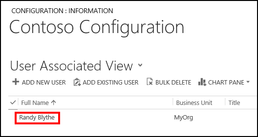 User added to the configuration