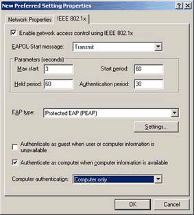 Figure 4: Selecting computer-only authentication in the Windows Server 2003 Wireless Network (IEEE 802.11) Policies Group Policy extension