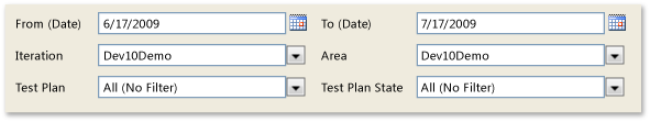 Filters for Test Plan Progress report