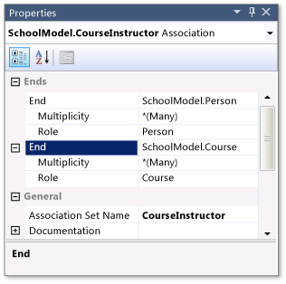 properties dialog for the association between the