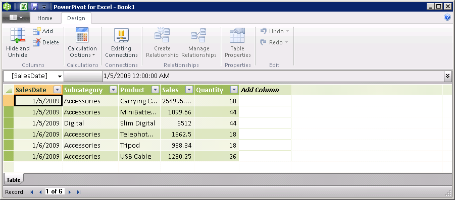 PowerPivot window Design tab with callouts