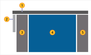 Blend workspace diagram