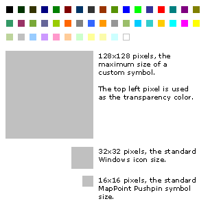 Custom symbol color palette