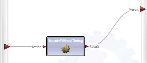 ExecuteWithoutTiming