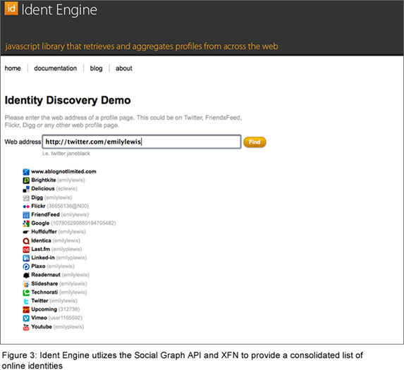 Figure 3: IdentEngine utilizes the Social Graph API and XFN to provide a consolidated list of online identities