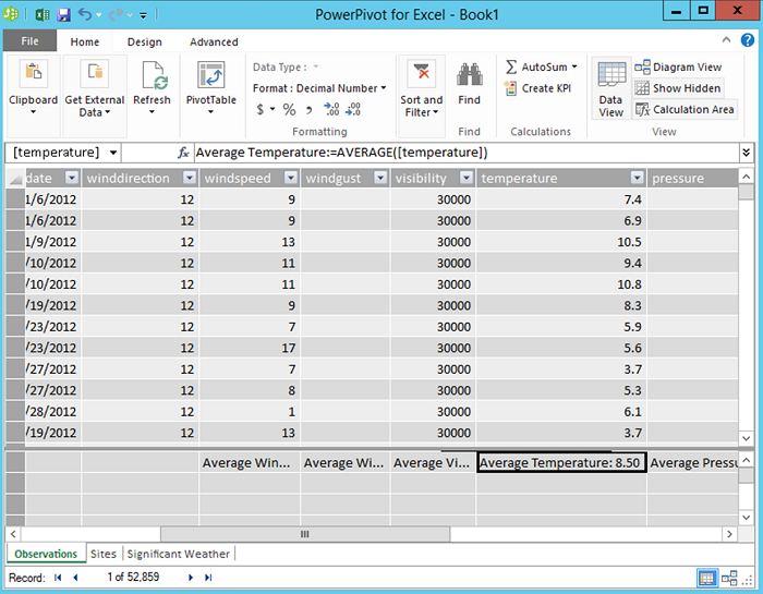 Figure 1 - PowerPivot for Excel