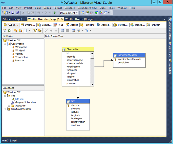 Figure 2 - A Multidimensional SQL Server Analysis Services data model