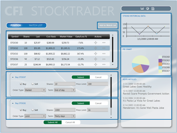 Stock Trader Reference Implementation composite application