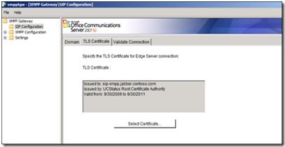 SIP TLS Certificate