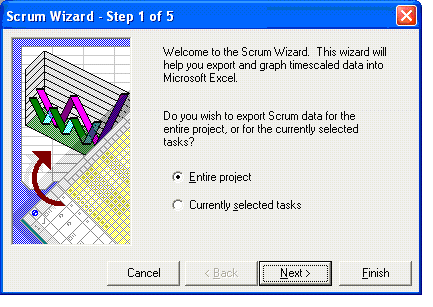 Scrum Wizard COM add-in 