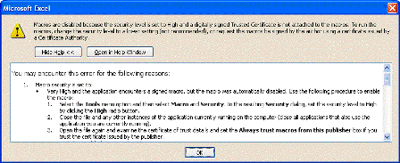 Alert message explaining why a macro with a High security setting was disabled