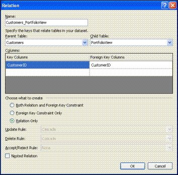 Completed Relation dialog box (click to see larger image)