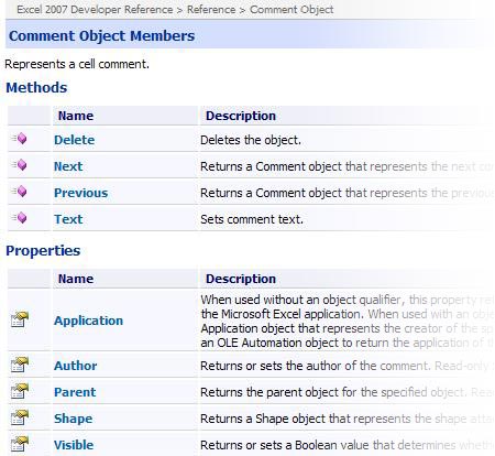New 2007 Office System Developer content Members table