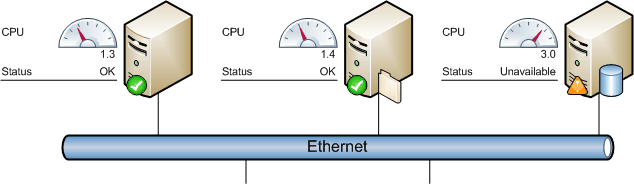 Network diagram with data graphics