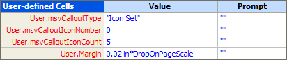 Callout margin example user-defined section