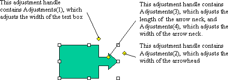Right-arrow callout with different adjustment handles