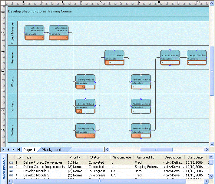 Final drawing showing Visio data connected to task