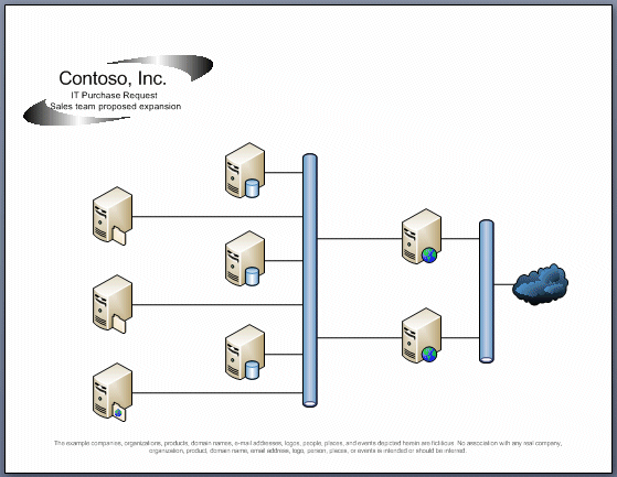 Visio network diagram, before importing data