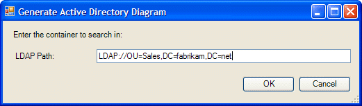 The Generate Active Directory Diagram dialog box