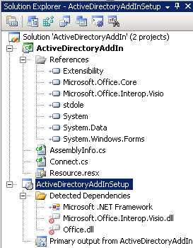 Projects displayed in Solution Explorer